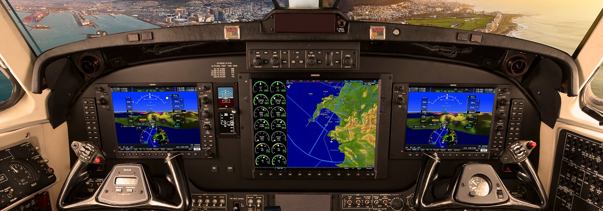 A Comprehensive Guide to Garmin G1000 NXi